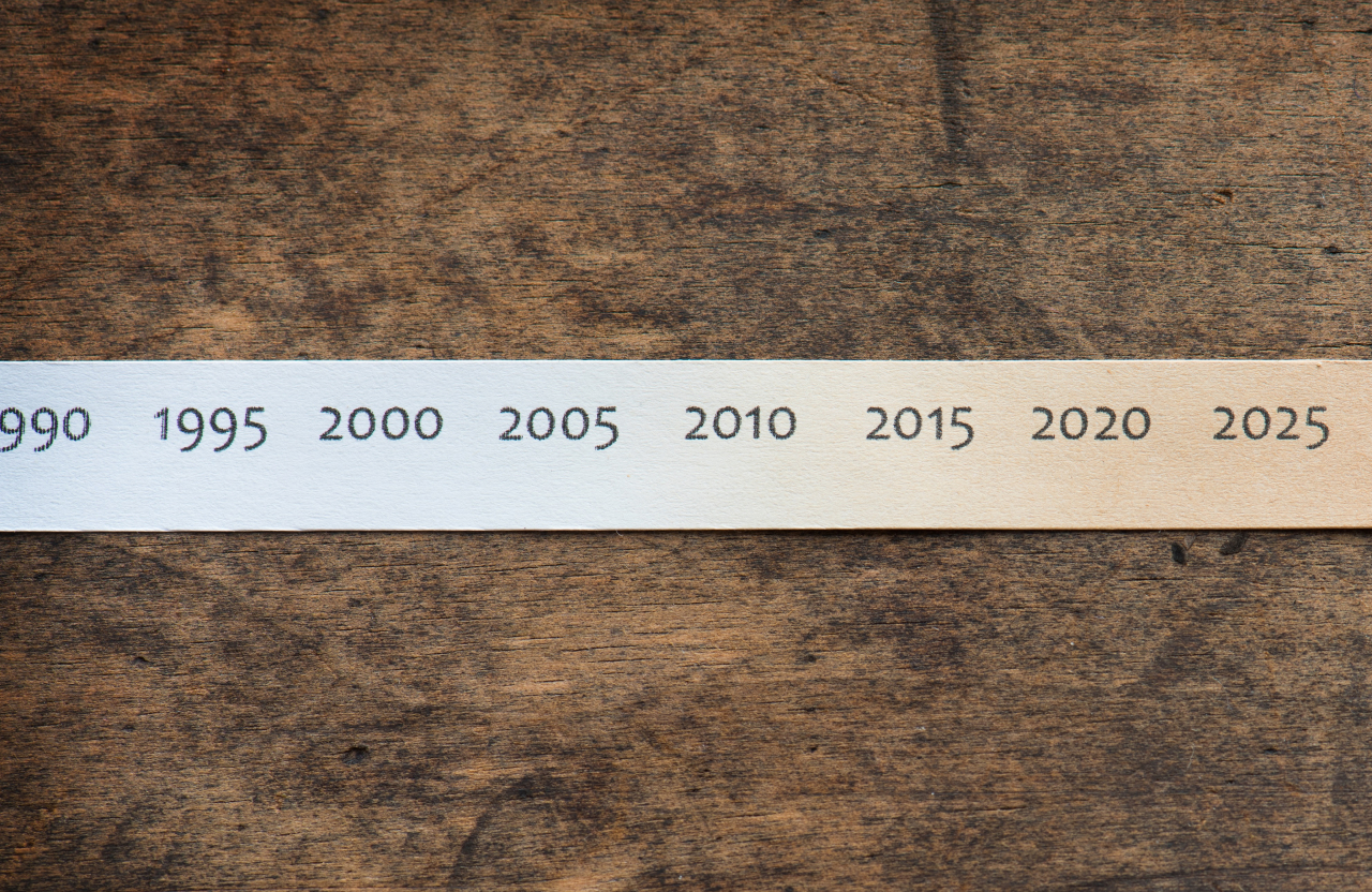 a thin strip labeled from 1990 to 2025