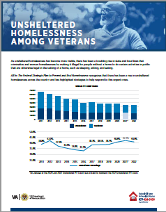 Unsheltered Homelessness Among Veterans