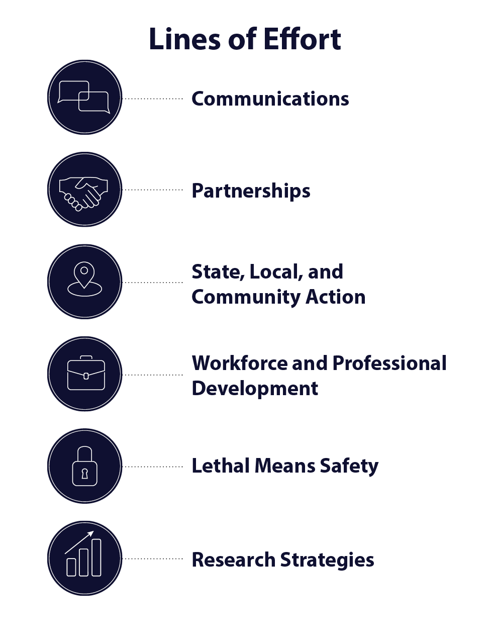 cocomo-model-effort-computationarpma-effort-adjustment-factor-cost