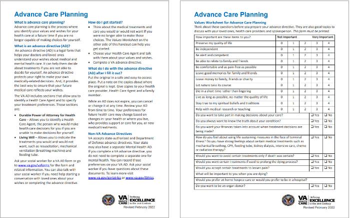 Getting Started With Advance Care Planning Geriatrics And Extended Care